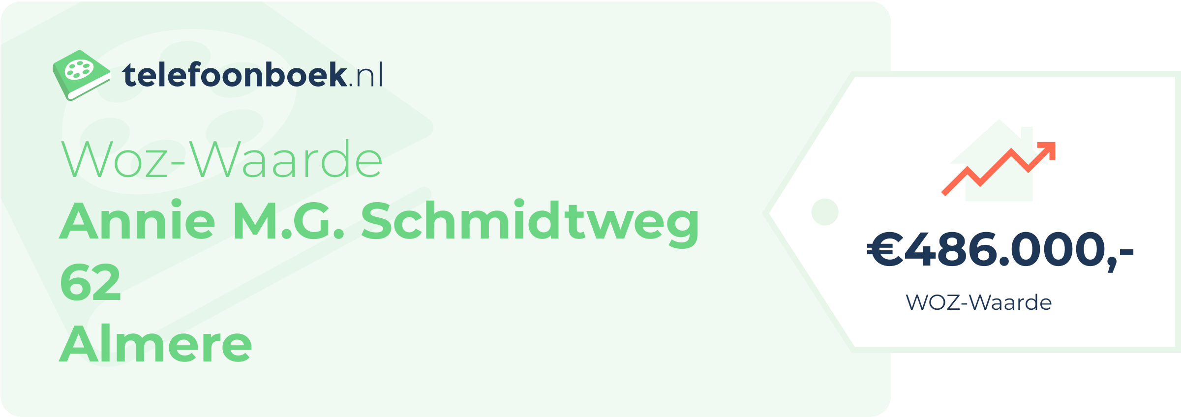 WOZ-waarde Annie M.G. Schmidtweg 62 Almere
