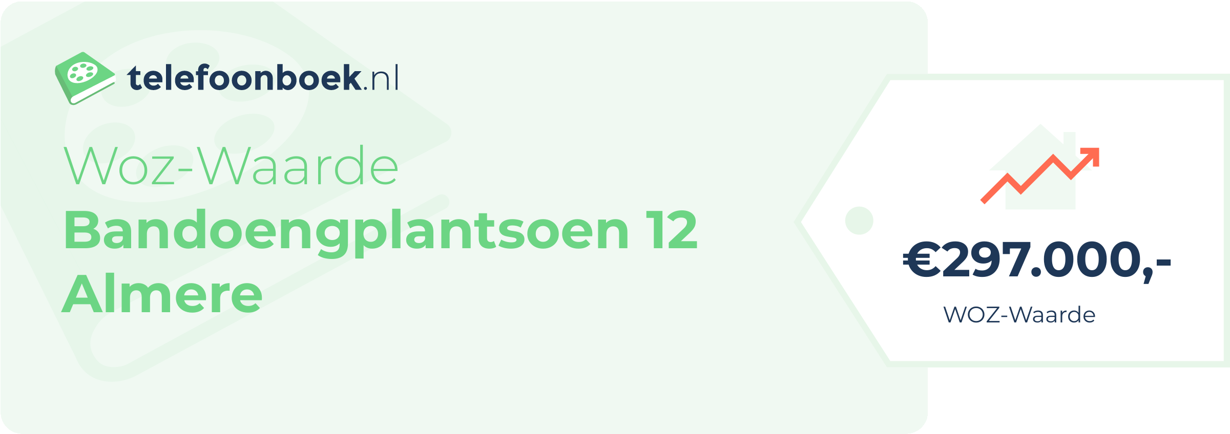 WOZ-waarde Bandoengplantsoen 12 Almere