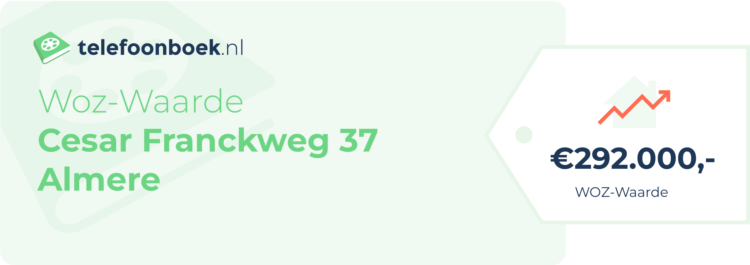 WOZ-waarde Cesar Franckweg 37 Almere