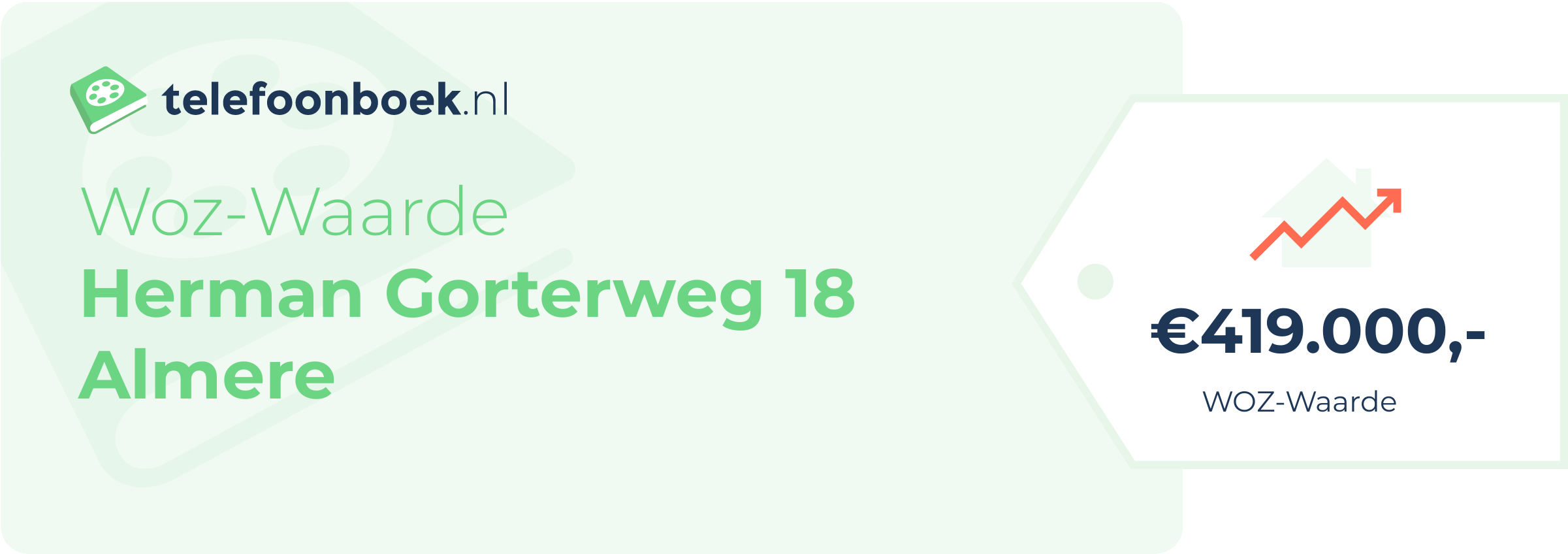 WOZ-waarde Herman Gorterweg 18 Almere