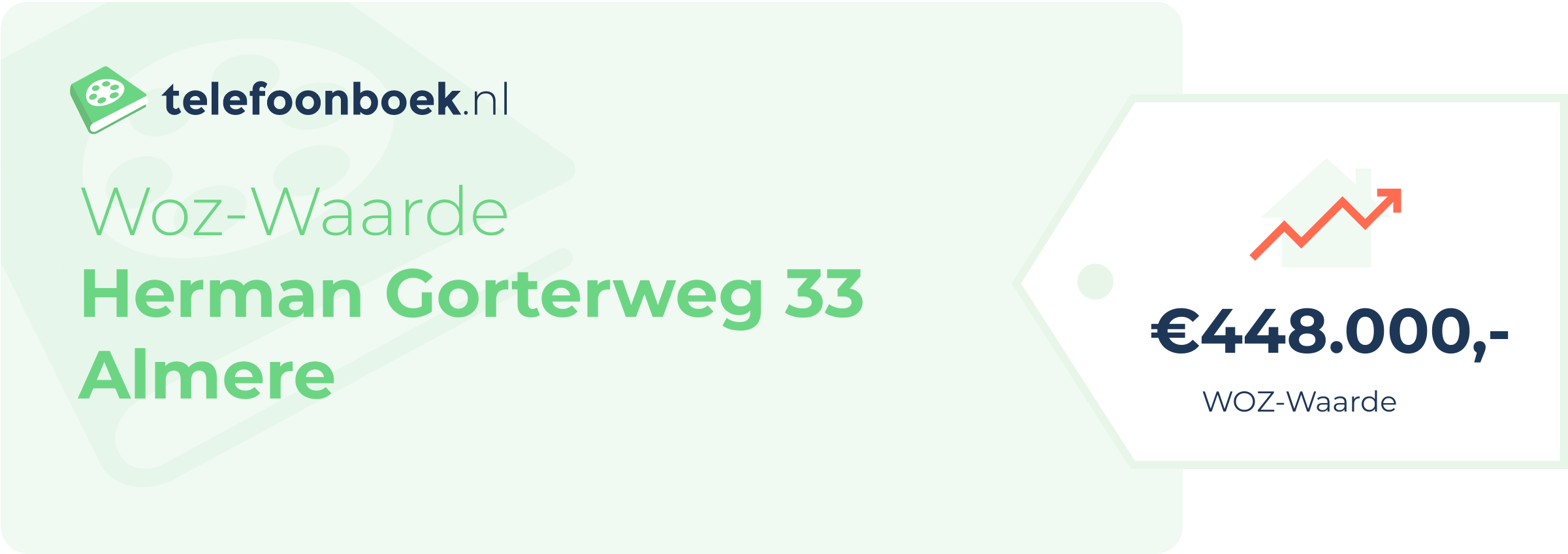 WOZ-waarde Herman Gorterweg 33 Almere