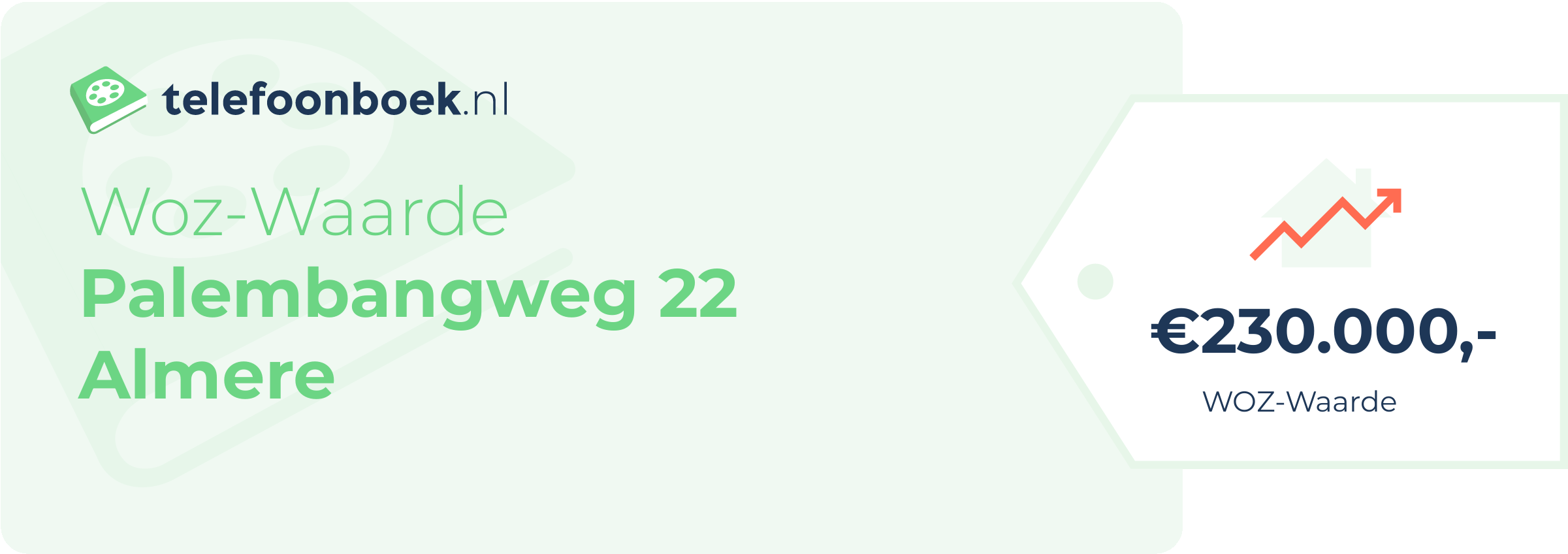 WOZ-waarde Palembangweg 22 Almere