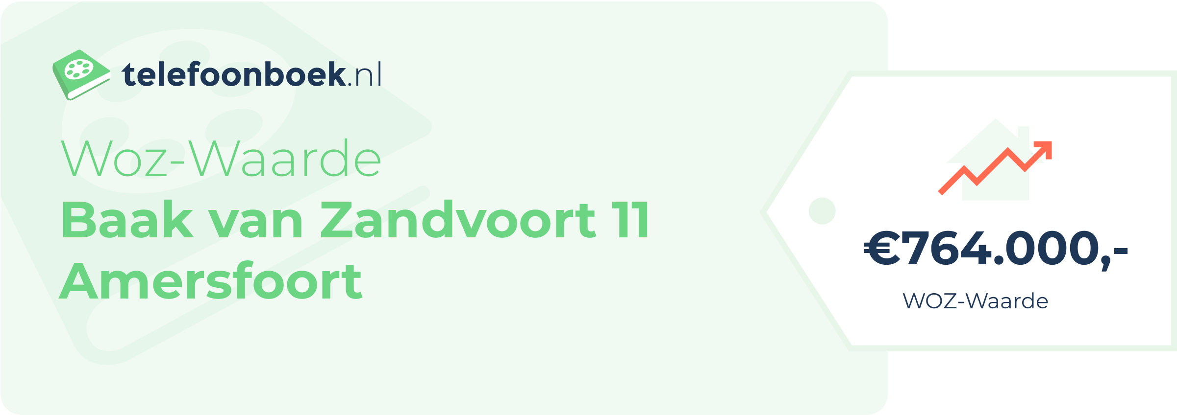 WOZ-waarde Baak Van Zandvoort 11 Amersfoort