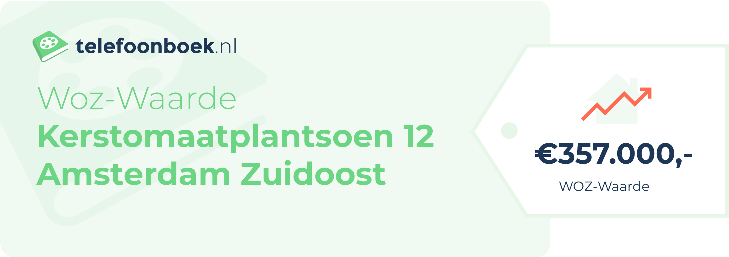 WOZ-waarde Kerstomaatplantsoen 12 Amsterdam Zuidoost