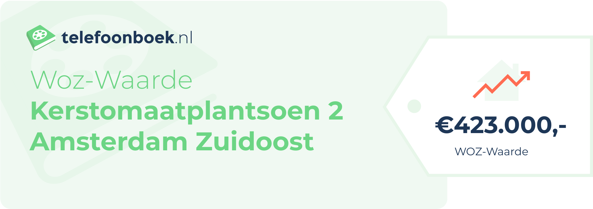 WOZ-waarde Kerstomaatplantsoen 2 Amsterdam Zuidoost