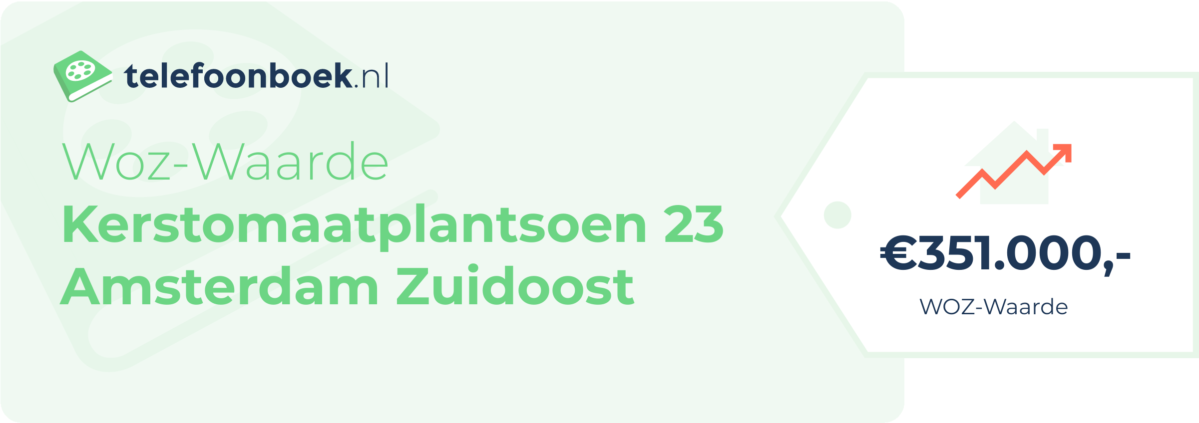 WOZ-waarde Kerstomaatplantsoen 23 Amsterdam Zuidoost