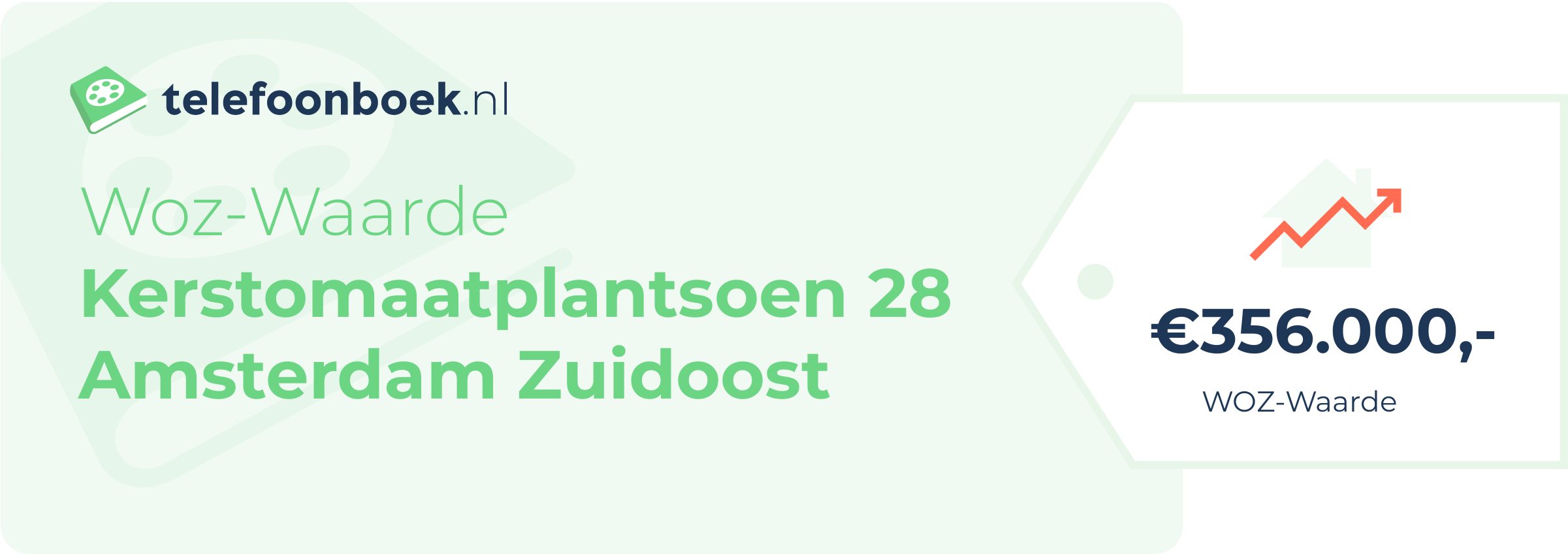 WOZ-waarde Kerstomaatplantsoen 28 Amsterdam Zuidoost