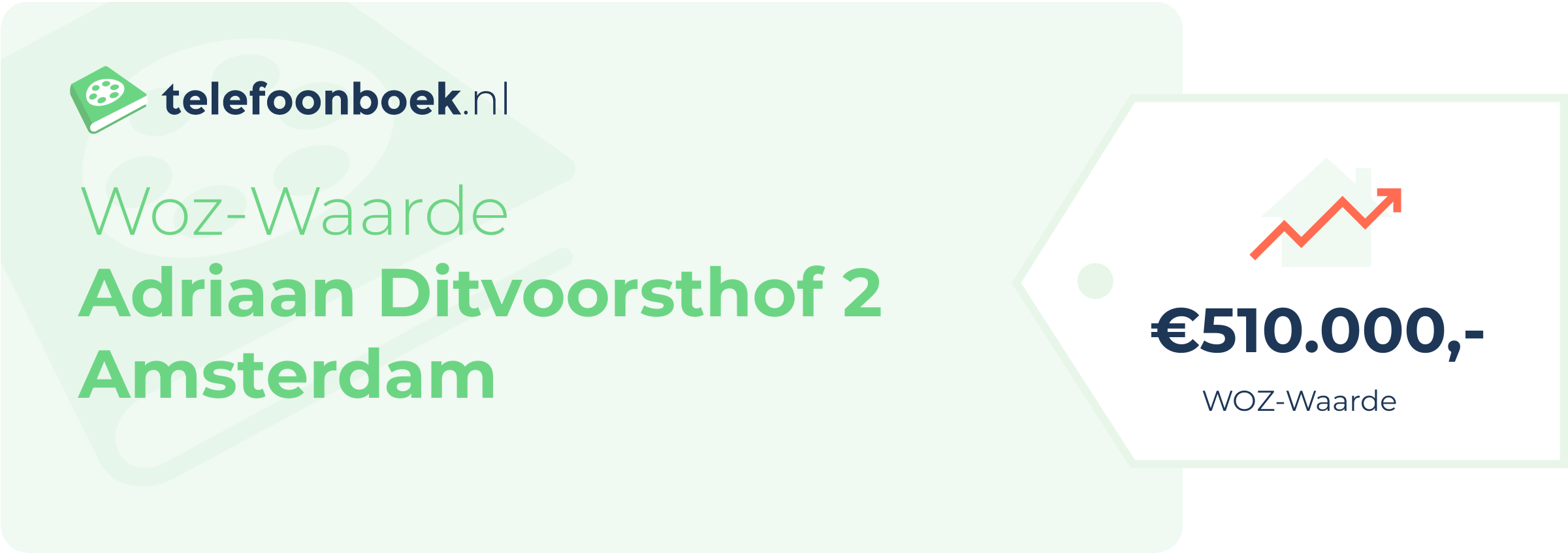 WOZ-waarde Adriaan Ditvoorsthof 2 Amsterdam