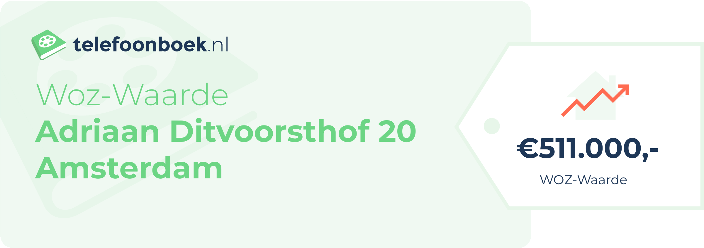 WOZ-waarde Adriaan Ditvoorsthof 20 Amsterdam