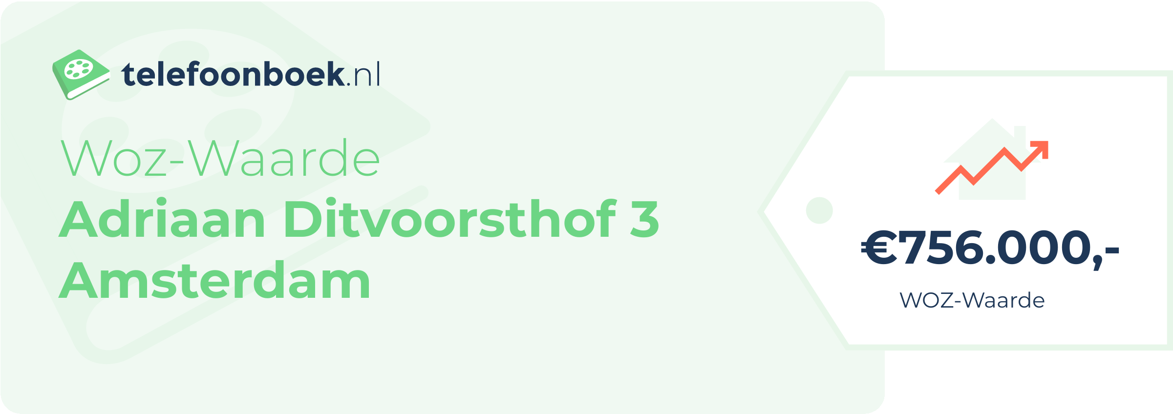 WOZ-waarde Adriaan Ditvoorsthof 3 Amsterdam