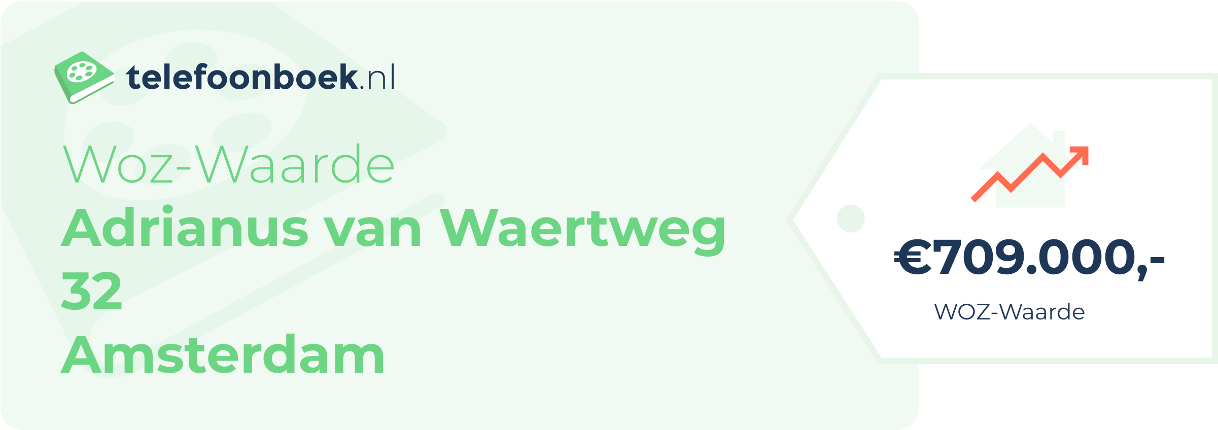 WOZ-waarde Adrianus Van Waertweg 32 Amsterdam