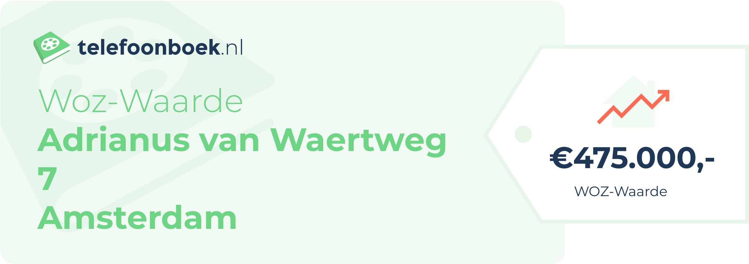 WOZ-waarde Adrianus Van Waertweg 7 Amsterdam