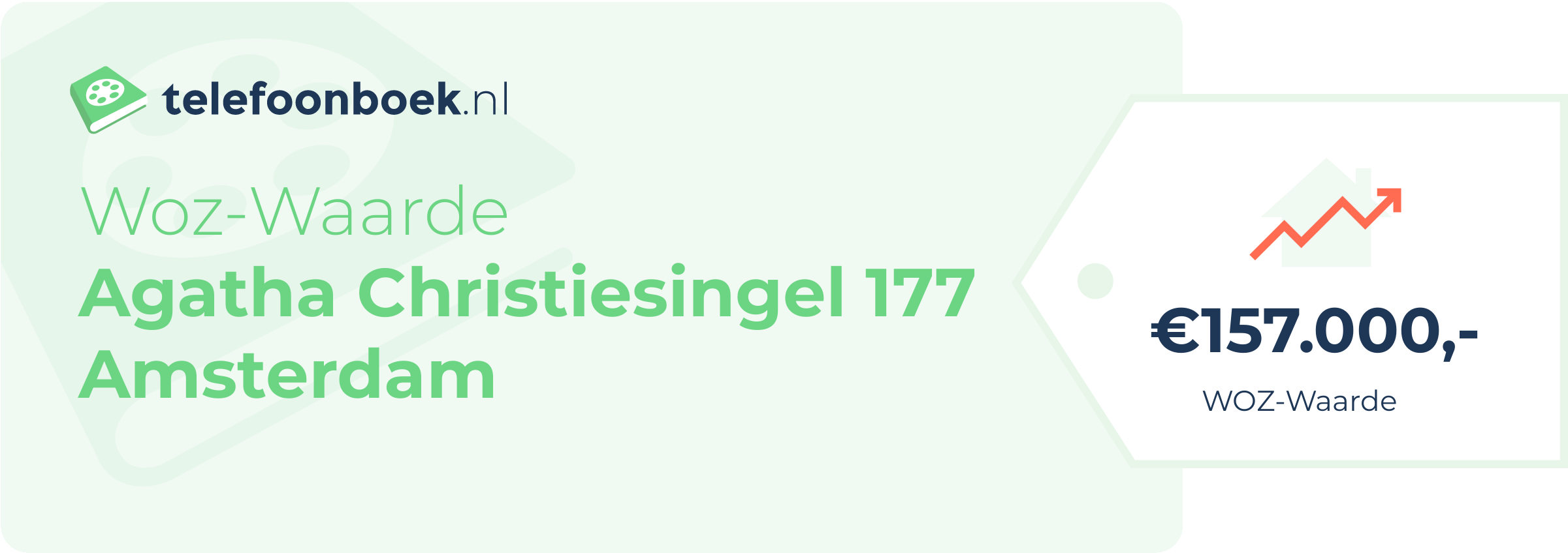 WOZ-waarde Agatha Christiesingel 177 Amsterdam