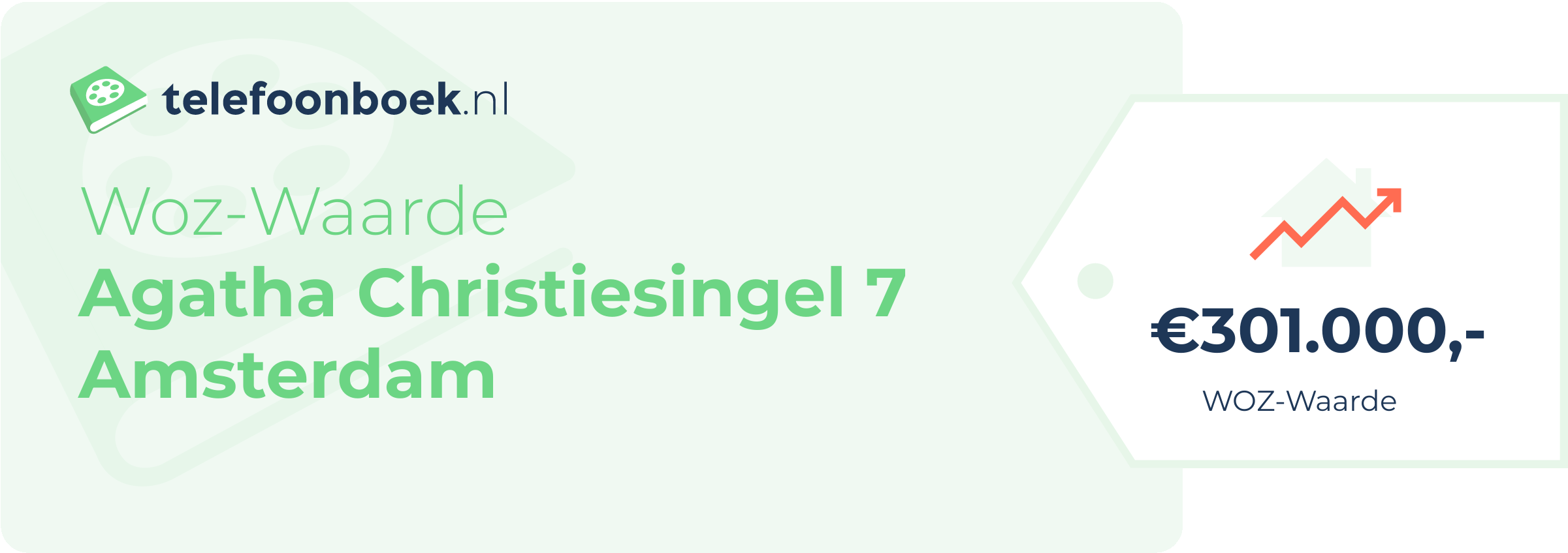 WOZ-waarde Agatha Christiesingel 7 Amsterdam