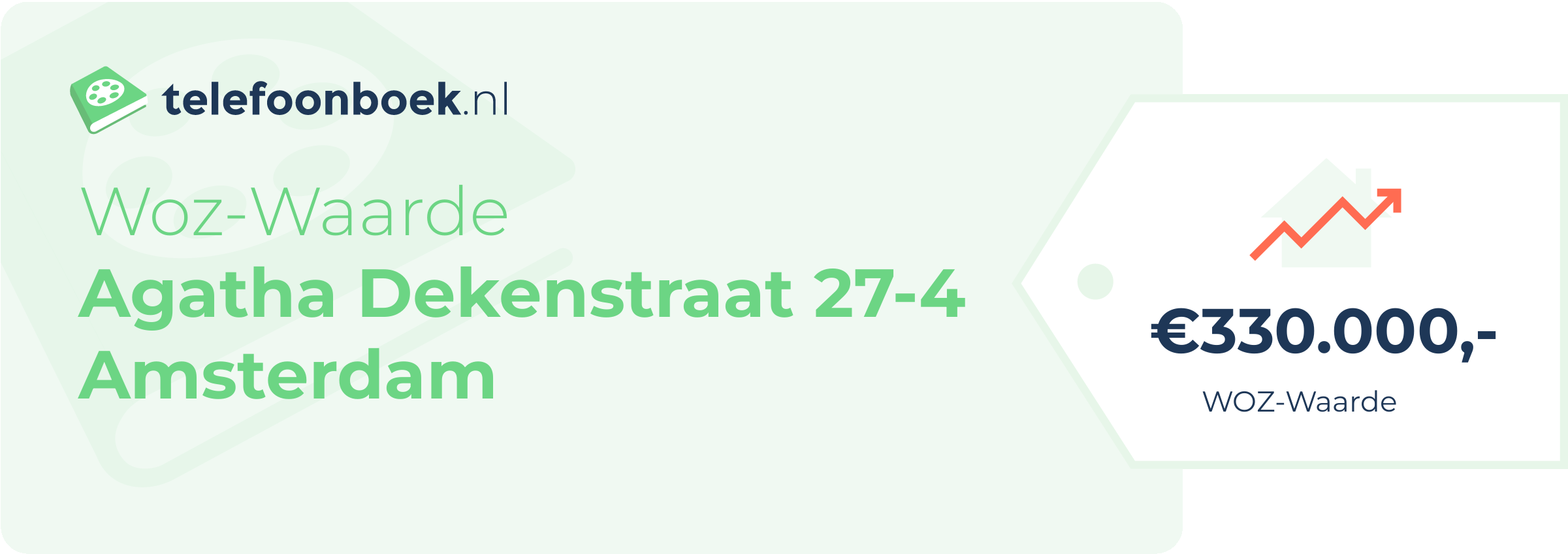 WOZ-waarde Agatha Dekenstraat 27-4 Amsterdam