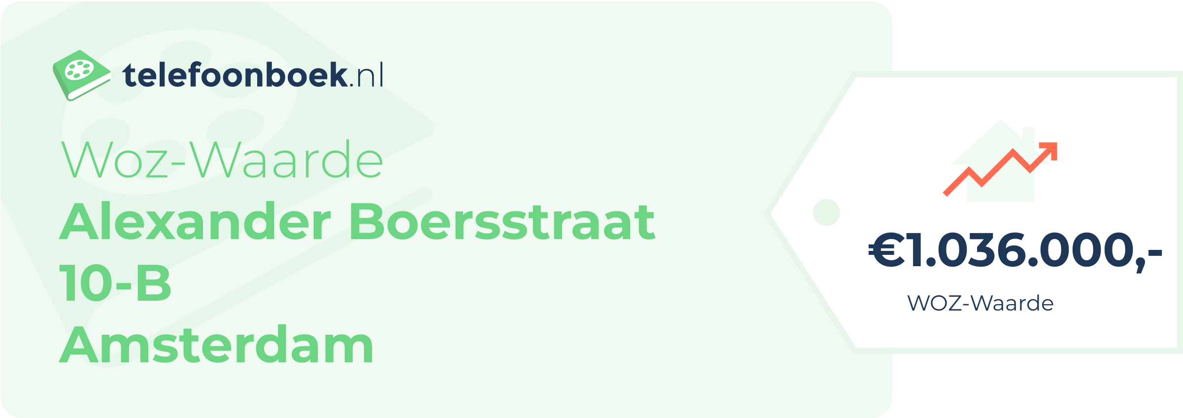 WOZ-waarde Alexander Boersstraat 10-B Amsterdam