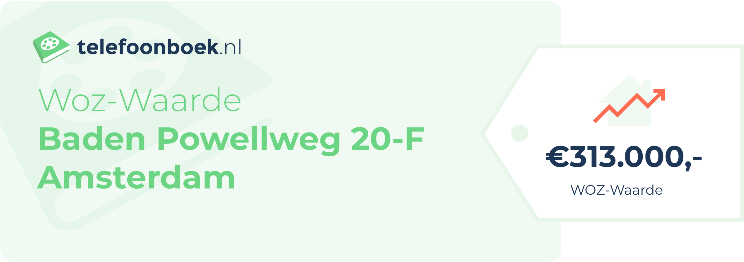 WOZ-waarde Baden Powellweg 20-F Amsterdam