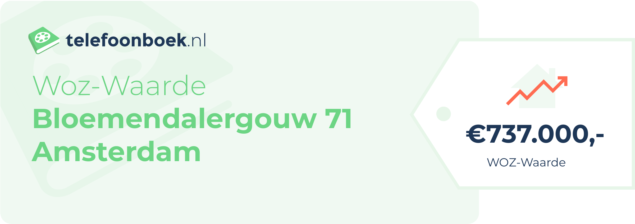 WOZ-waarde Bloemendalergouw 71 Amsterdam