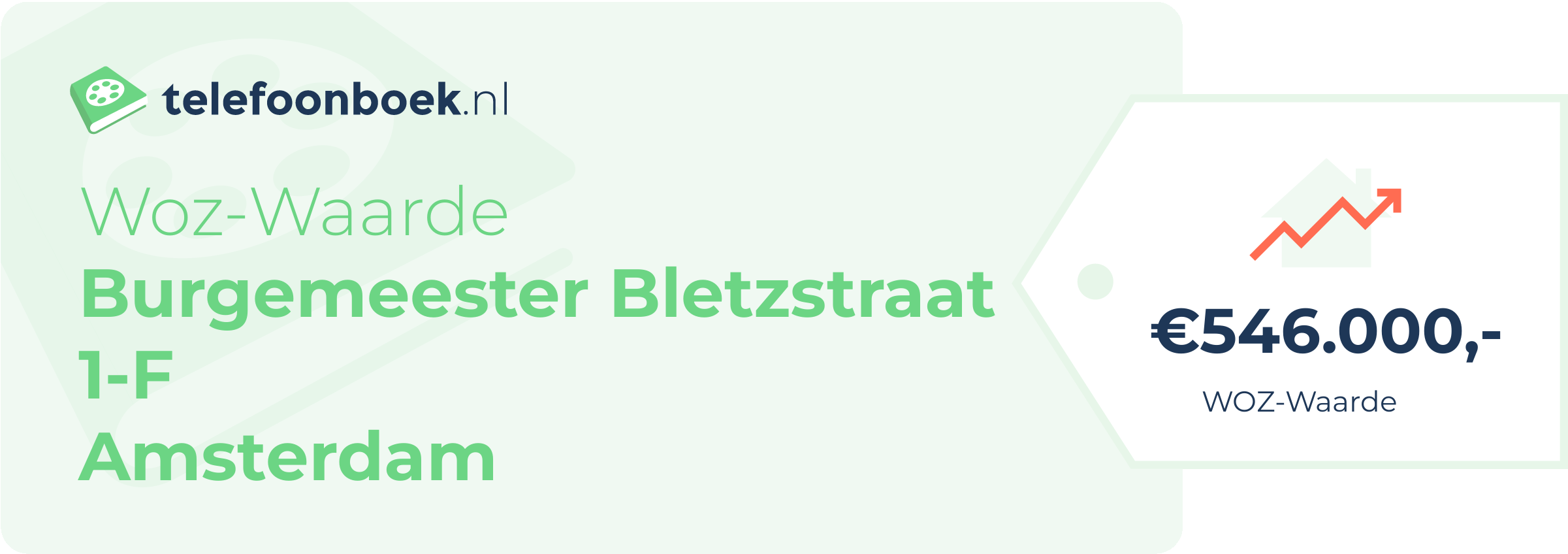 WOZ-waarde Burgemeester Bletzstraat 1-F Amsterdam
