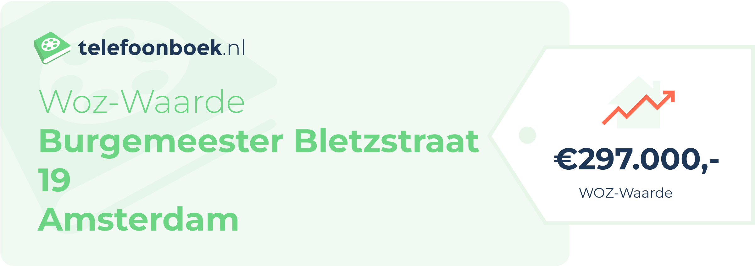 WOZ-waarde Burgemeester Bletzstraat 19 Amsterdam