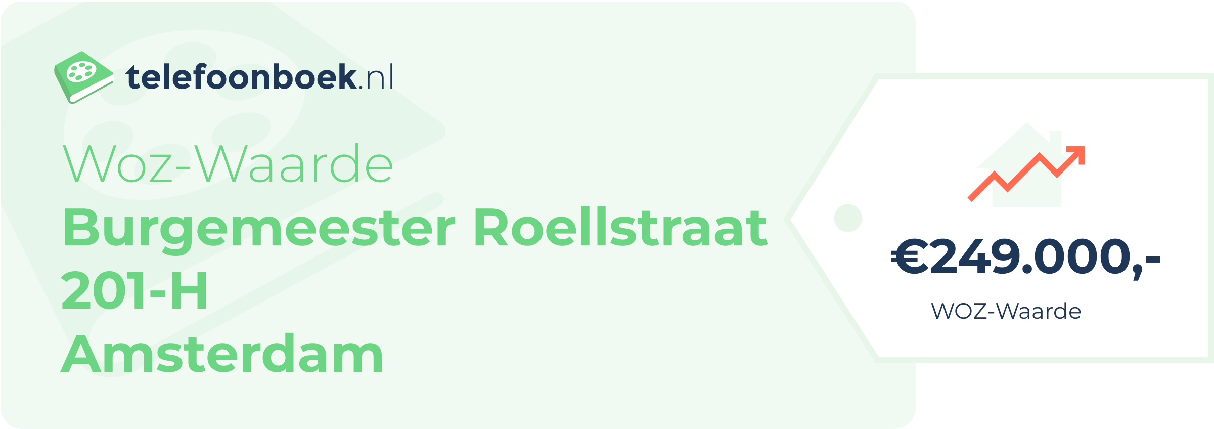 WOZ-waarde Burgemeester Roellstraat 201-H Amsterdam