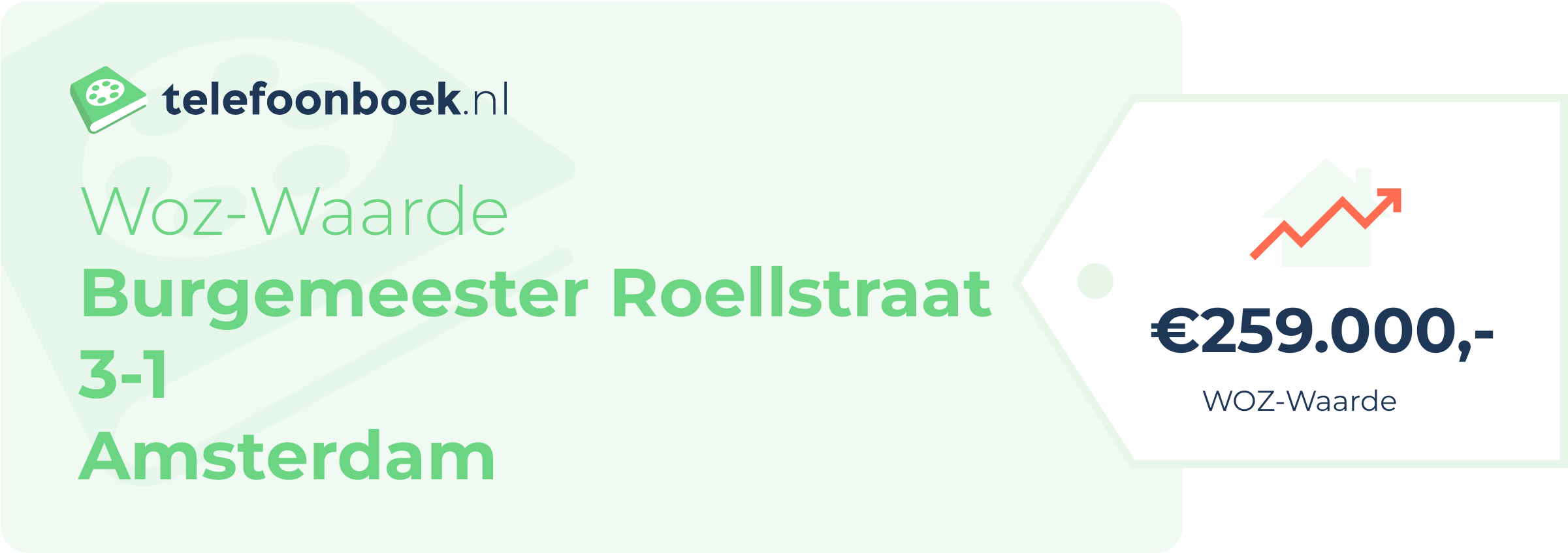 WOZ-waarde Burgemeester Roellstraat 3-1 Amsterdam