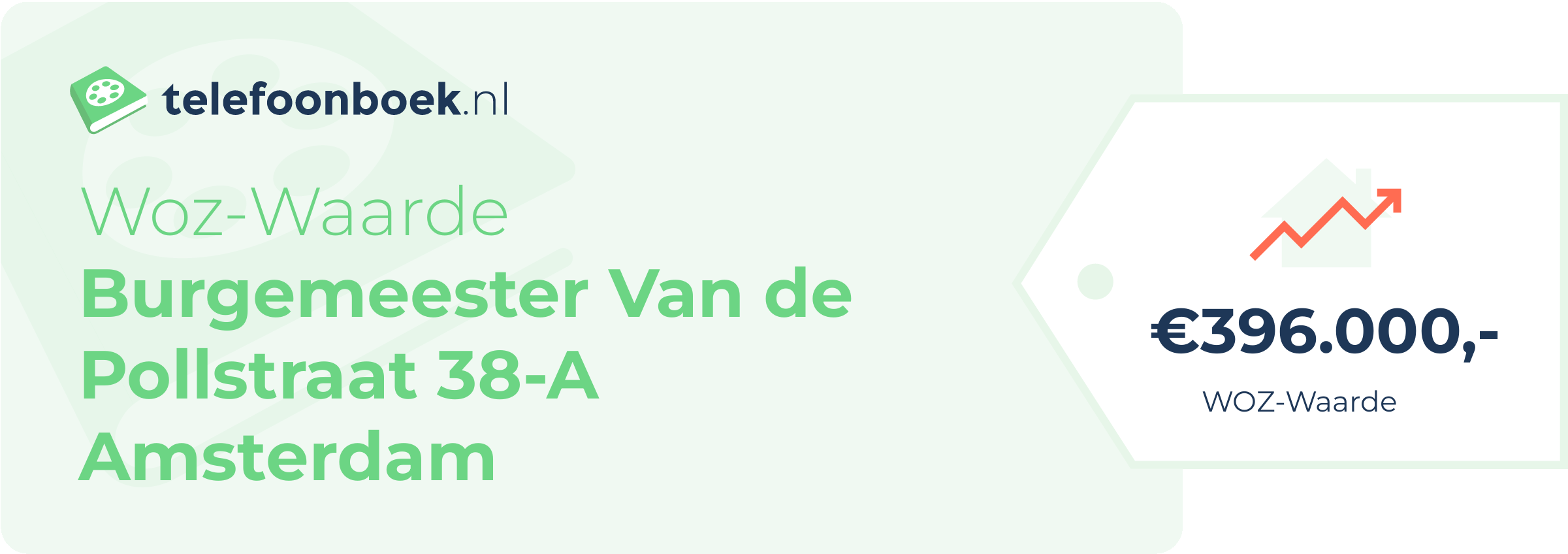 WOZ-waarde Burgemeester Van De Pollstraat 38-A Amsterdam