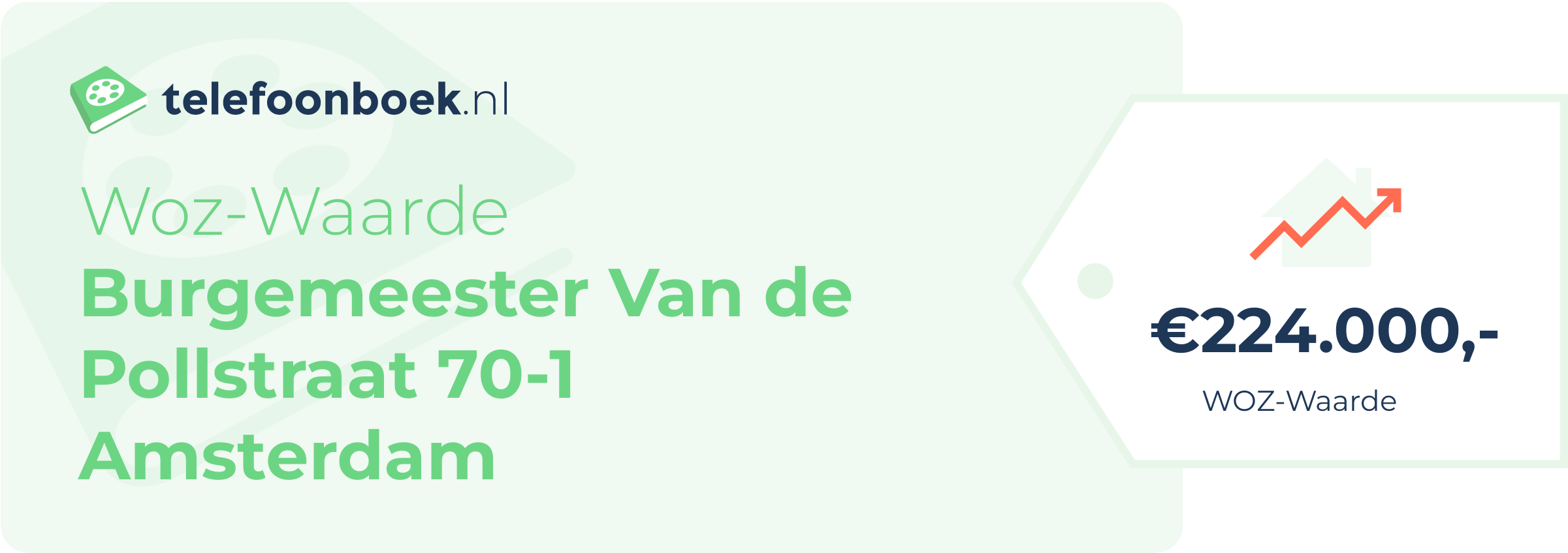 WOZ-waarde Burgemeester Van De Pollstraat 70-1 Amsterdam