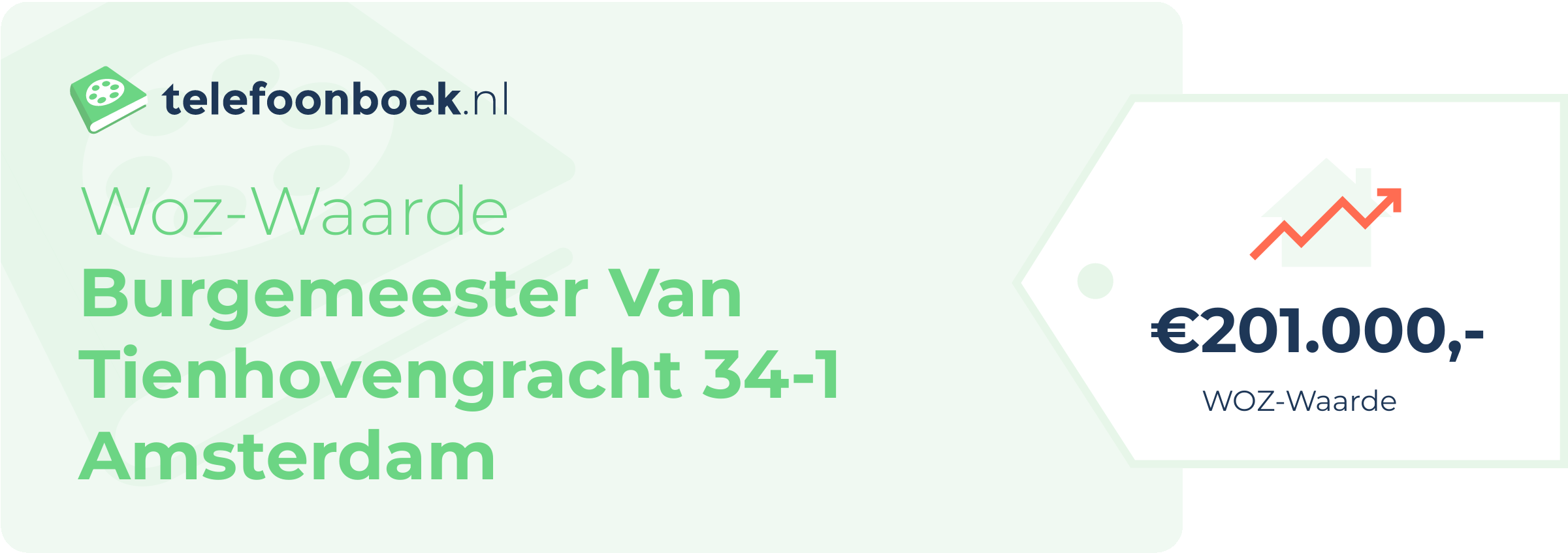 WOZ-waarde Burgemeester Van Tienhovengracht 34-1 Amsterdam