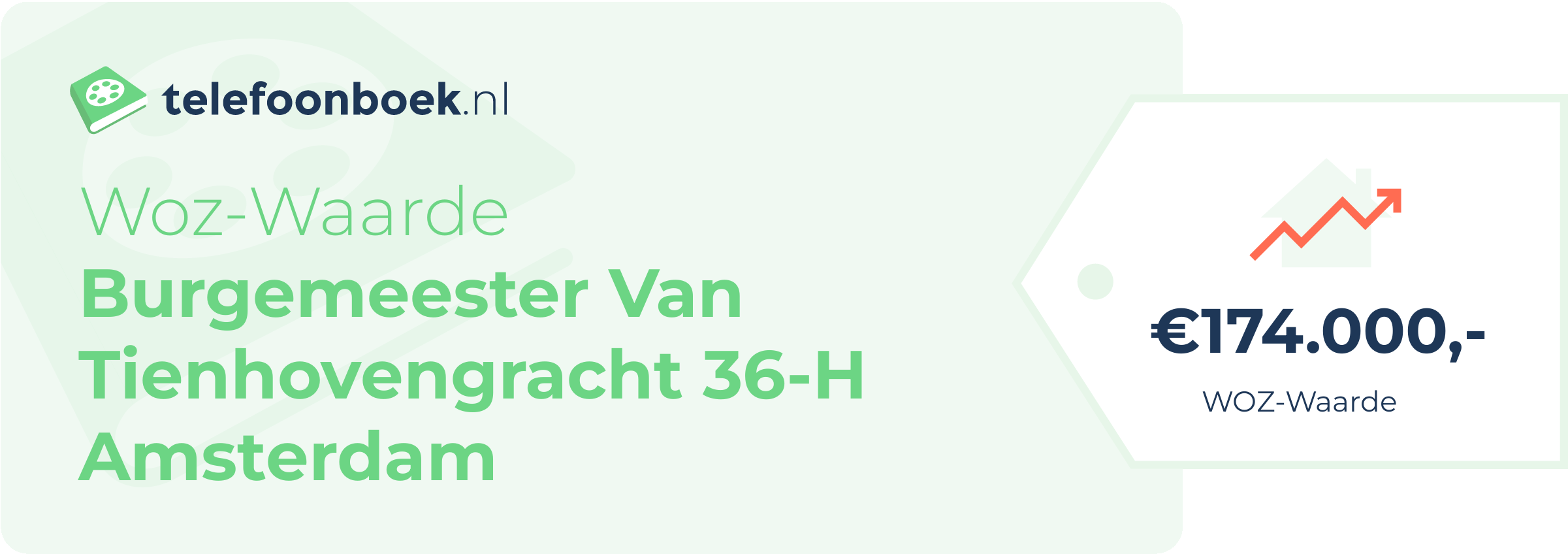 WOZ-waarde Burgemeester Van Tienhovengracht 36-H Amsterdam