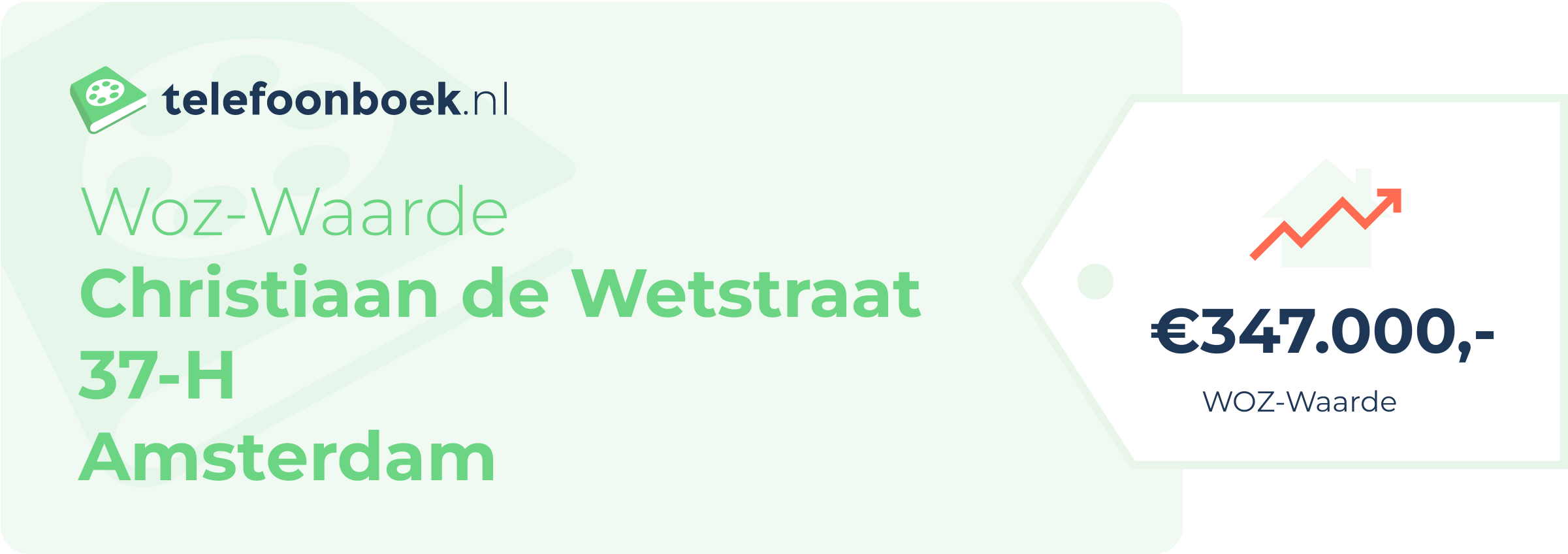 WOZ-waarde Christiaan De Wetstraat 37-H Amsterdam