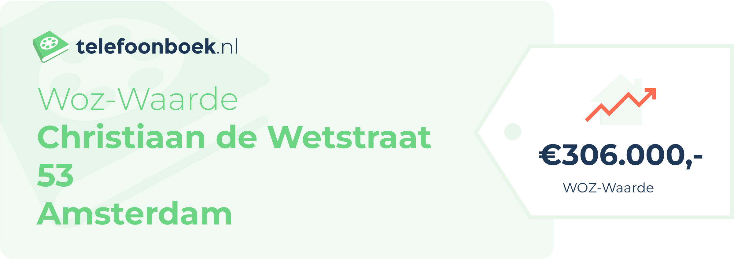 WOZ-waarde Christiaan De Wetstraat 53 Amsterdam