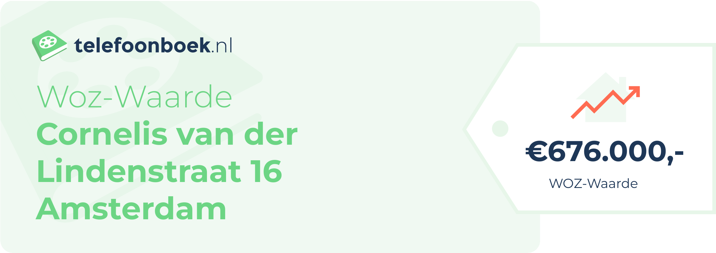 WOZ-waarde Cornelis Van Der Lindenstraat 16 Amsterdam