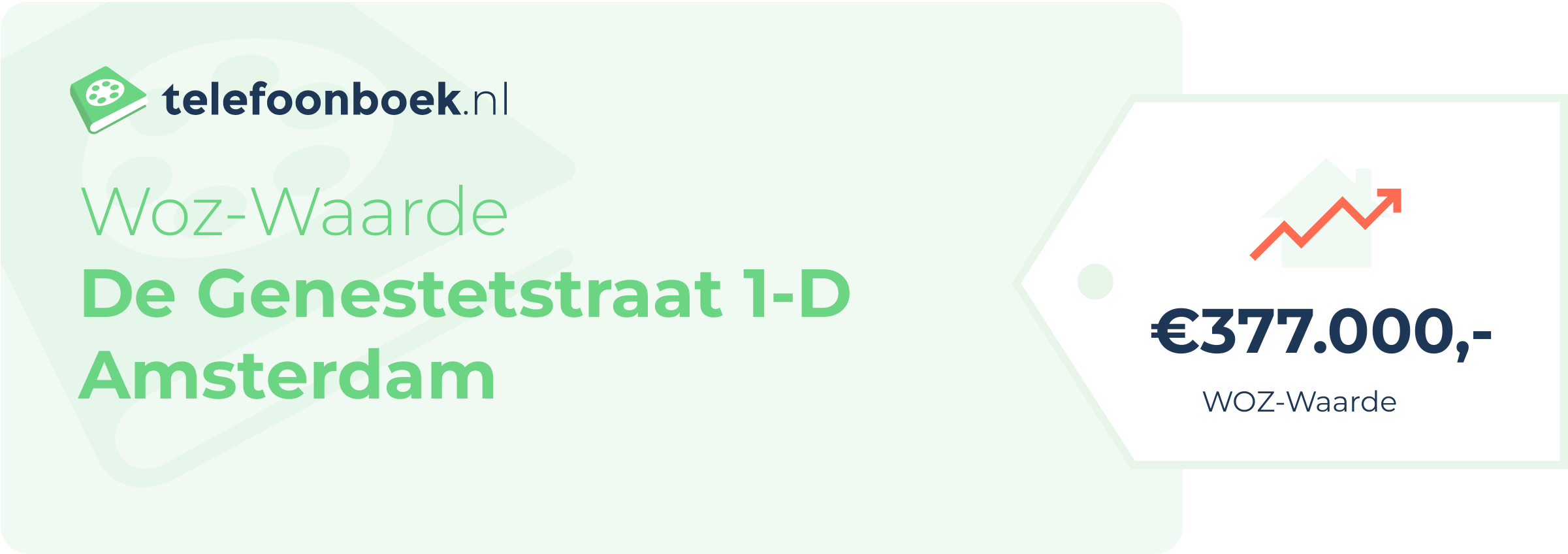 WOZ-waarde De Genestetstraat 1-D Amsterdam