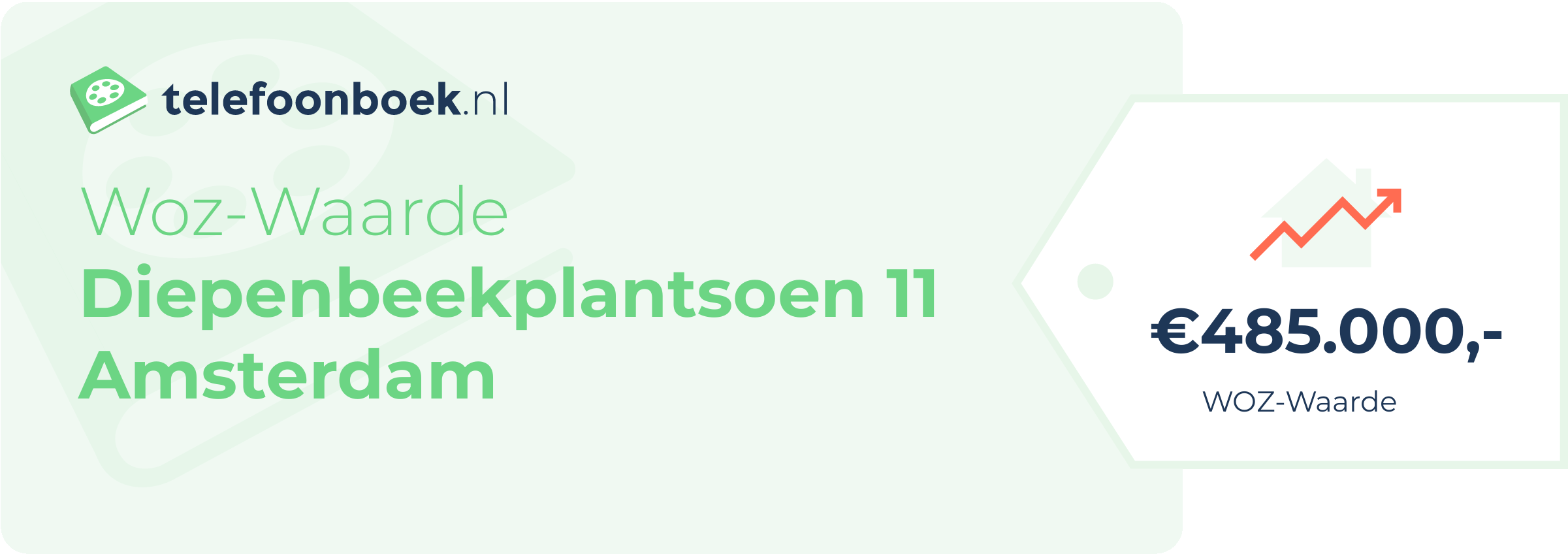 WOZ-waarde Diepenbeekplantsoen 11 Amsterdam