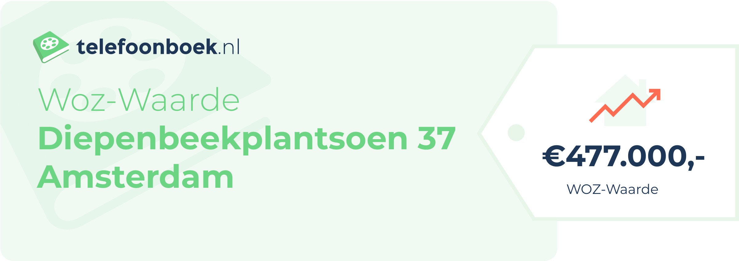 WOZ-waarde Diepenbeekplantsoen 37 Amsterdam