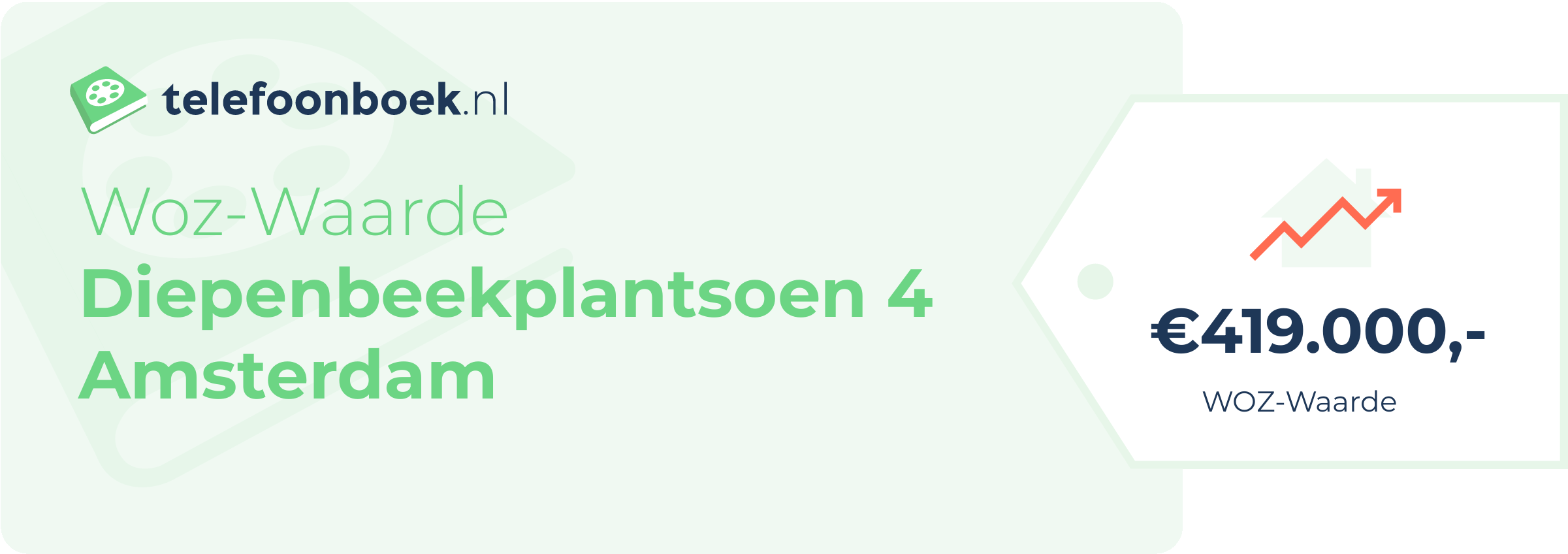 WOZ-waarde Diepenbeekplantsoen 4 Amsterdam