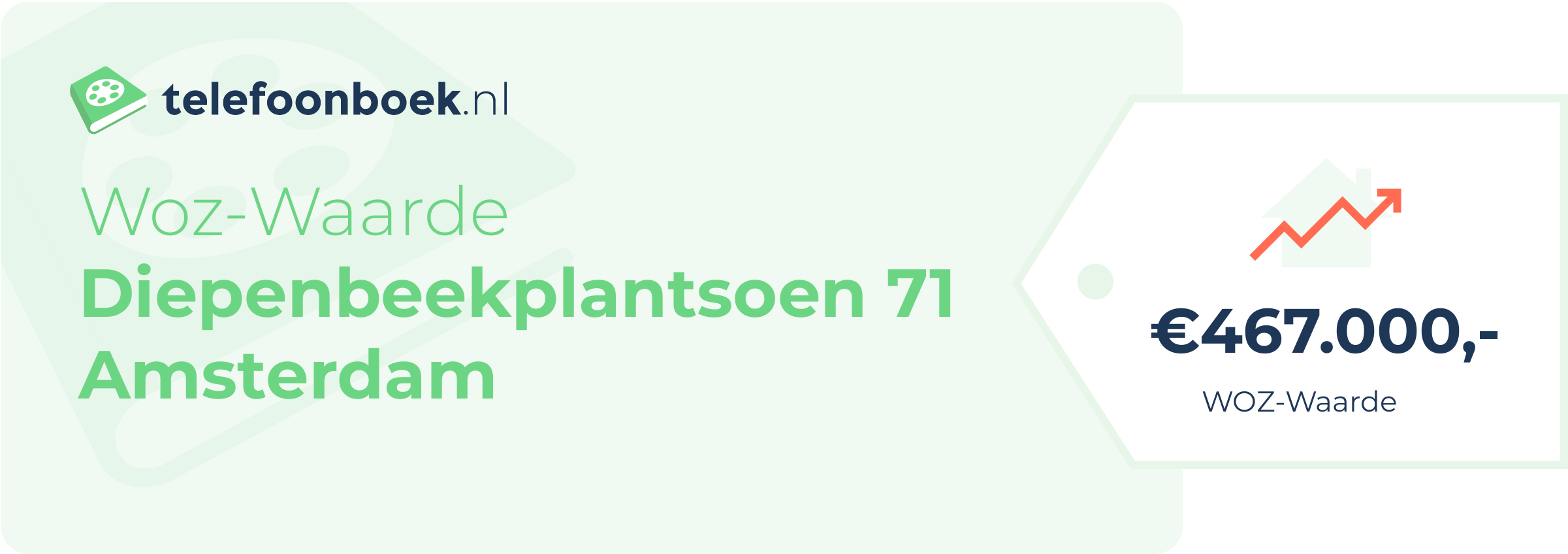 WOZ-waarde Diepenbeekplantsoen 71 Amsterdam