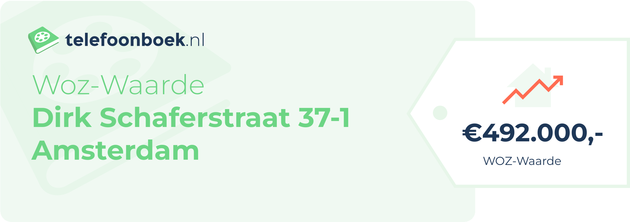 WOZ-waarde Dirk Schaferstraat 37-1 Amsterdam