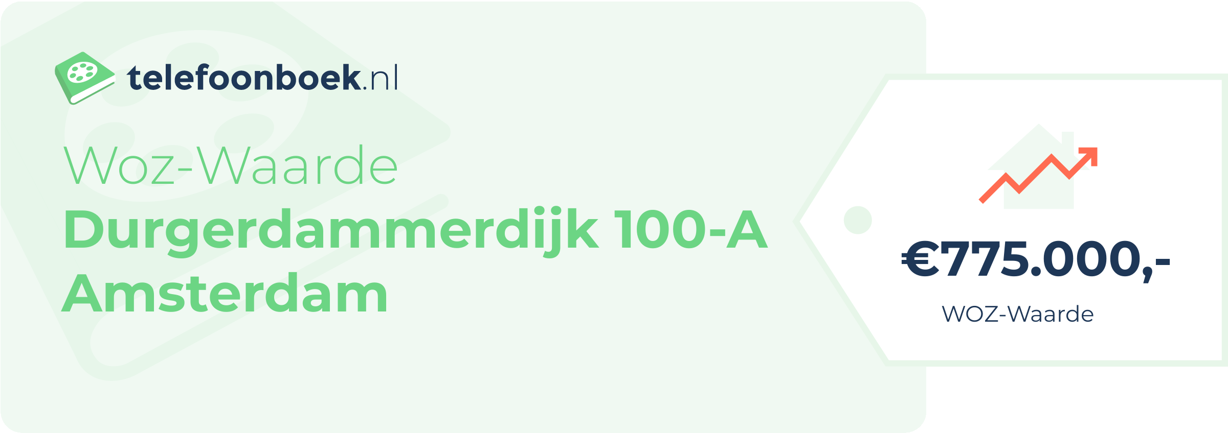 WOZ-waarde Durgerdammerdijk 100-A Amsterdam
