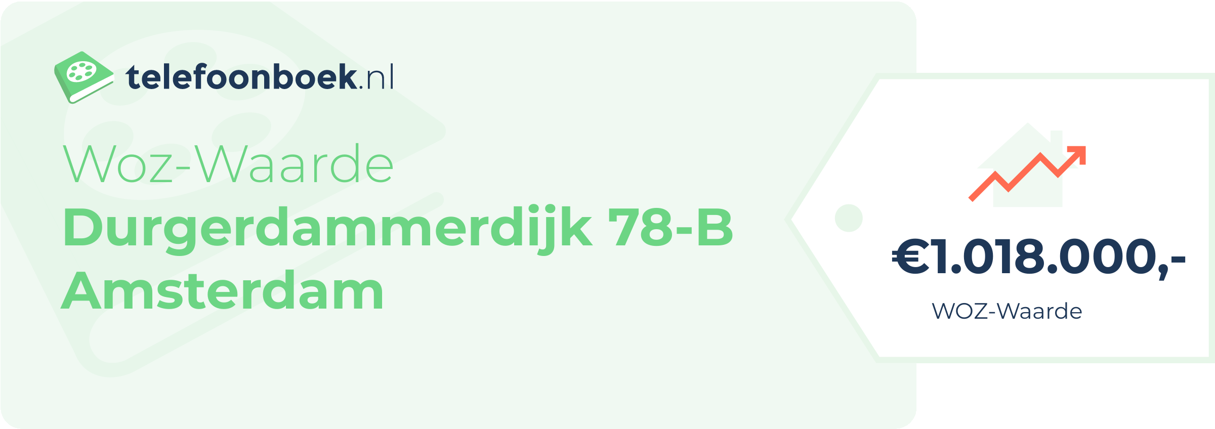 WOZ-waarde Durgerdammerdijk 78-B Amsterdam