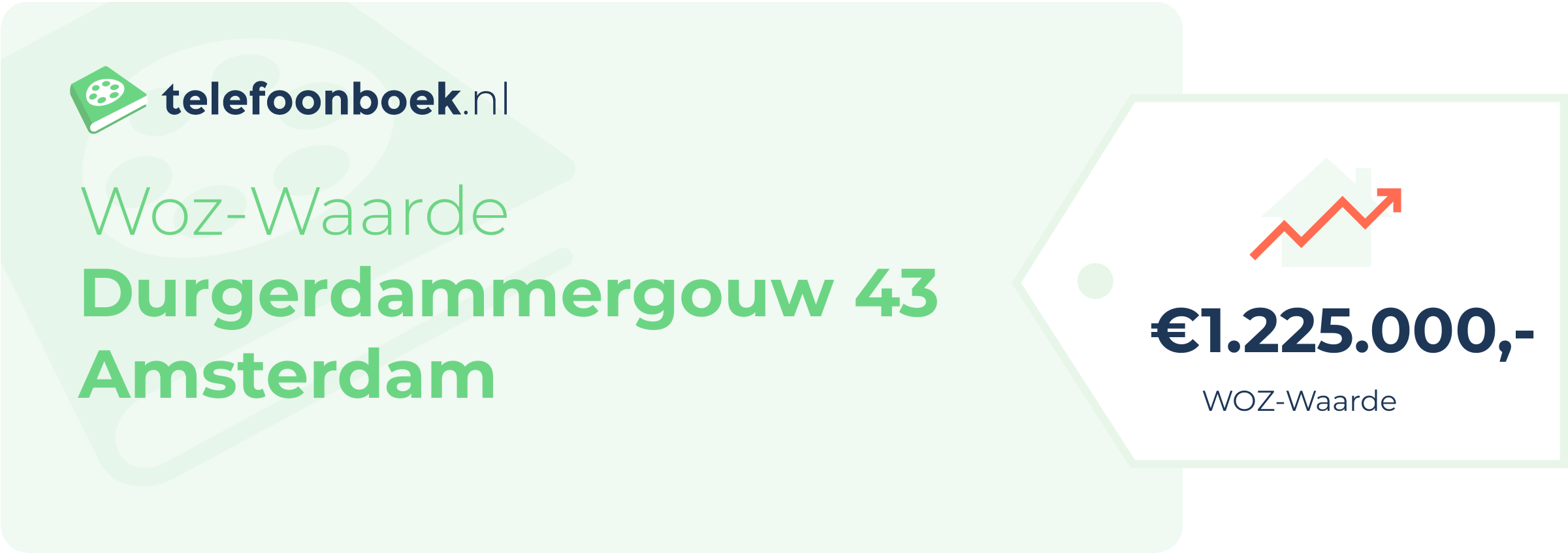 WOZ-waarde Durgerdammergouw 43 Amsterdam