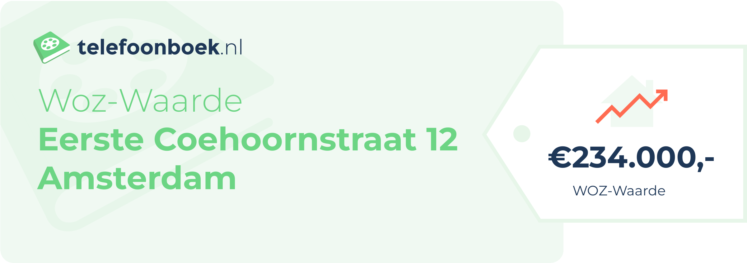 WOZ-waarde Eerste Coehoornstraat 12 Amsterdam