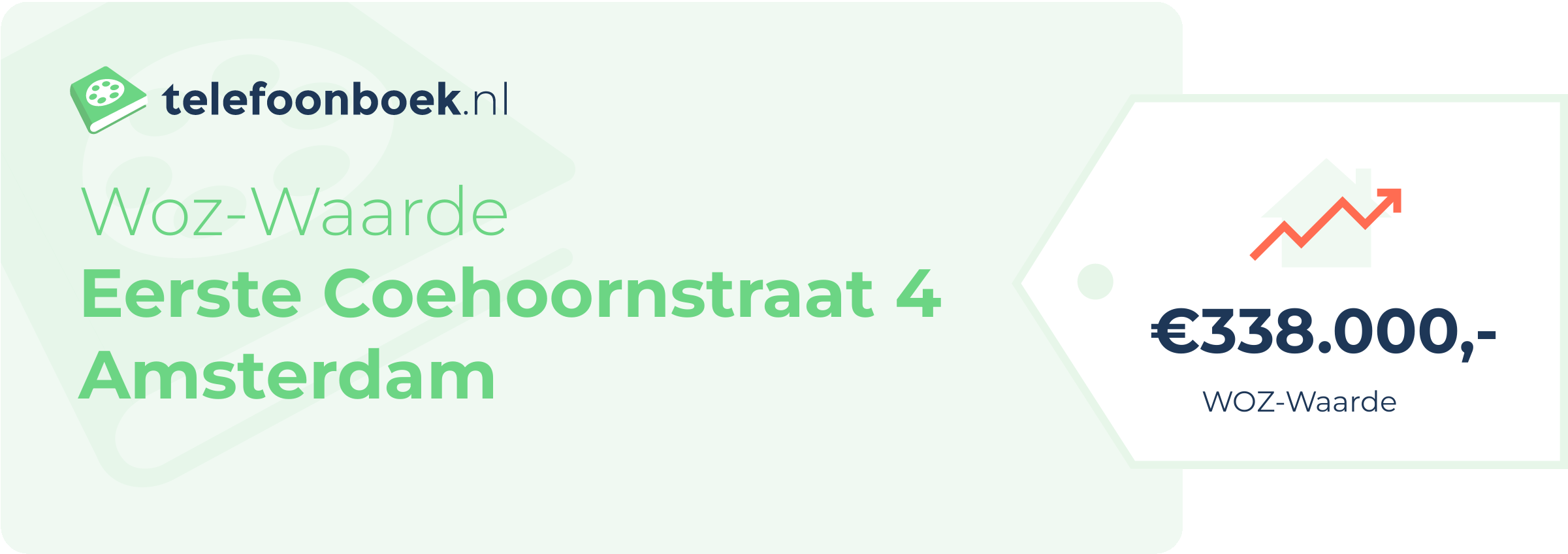 WOZ-waarde Eerste Coehoornstraat 4 Amsterdam