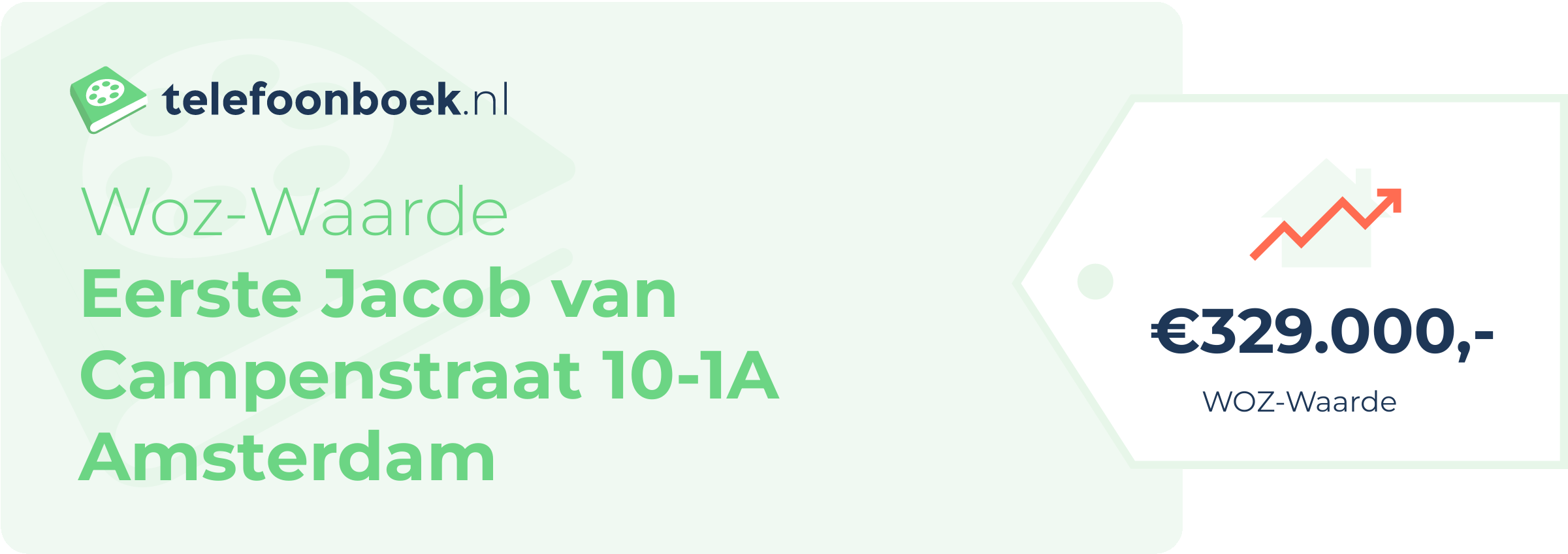 WOZ-waarde Eerste Jacob Van Campenstraat 10-1A Amsterdam