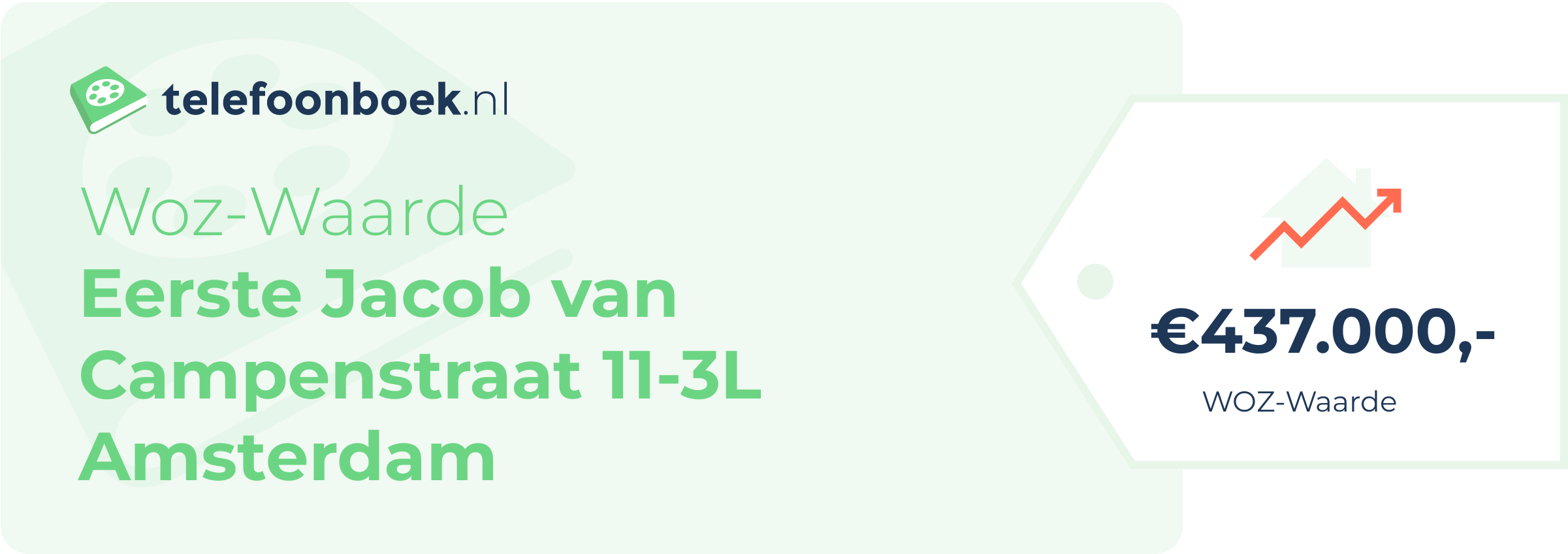 WOZ-waarde Eerste Jacob Van Campenstraat 11-3L Amsterdam