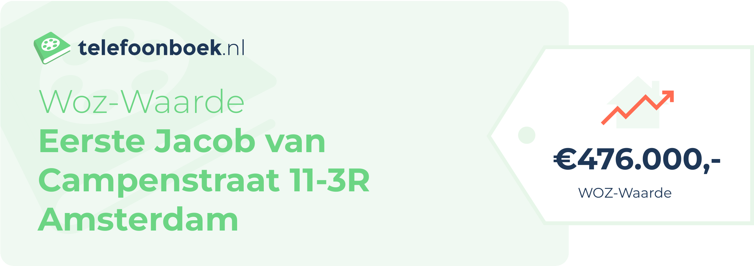 WOZ-waarde Eerste Jacob Van Campenstraat 11-3R Amsterdam