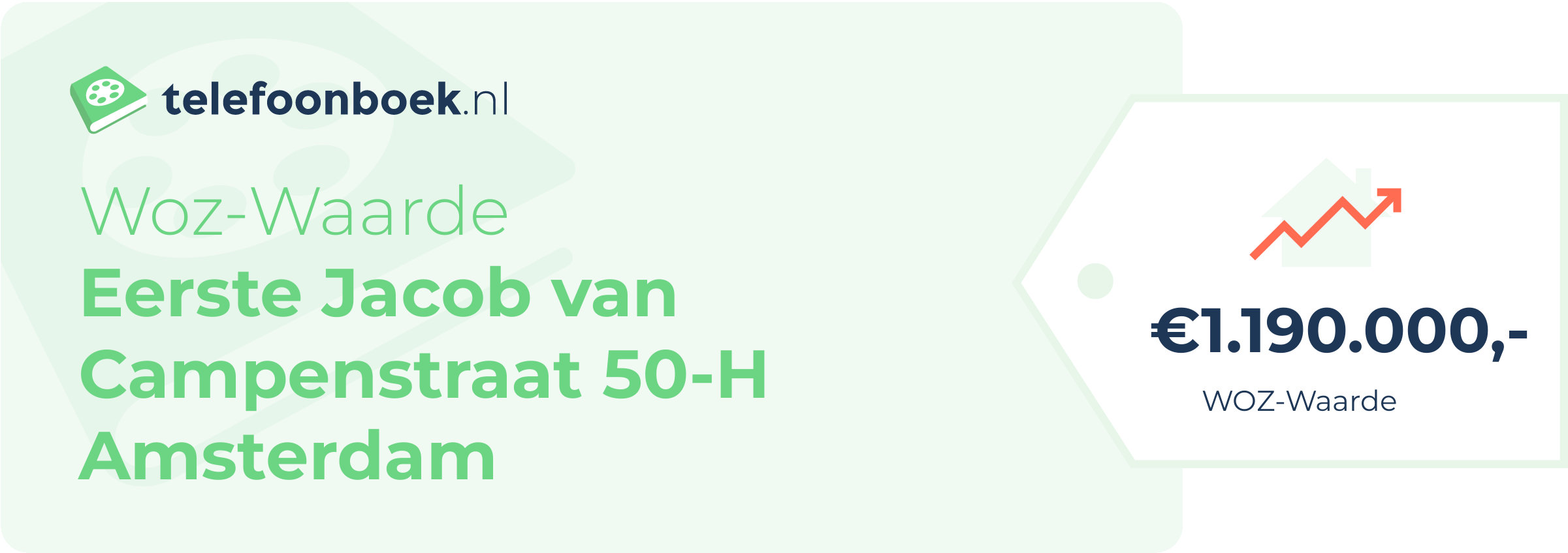 WOZ-waarde Eerste Jacob Van Campenstraat 50-H Amsterdam