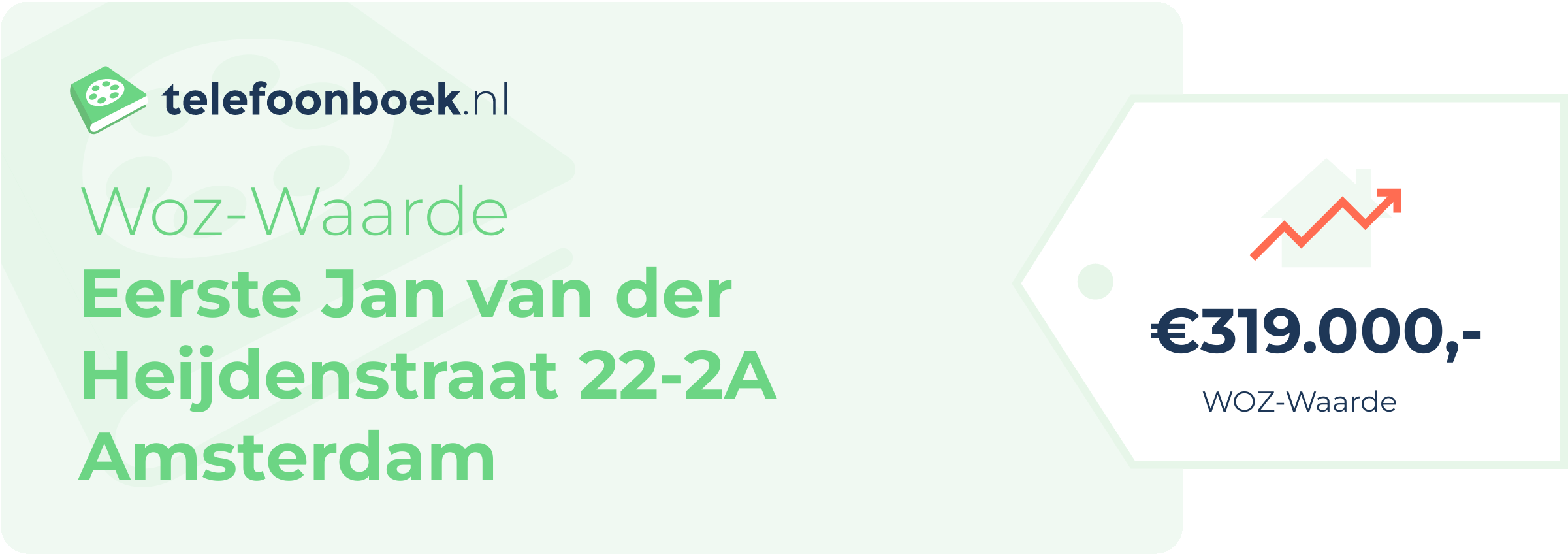 WOZ-waarde Eerste Jan Van Der Heijdenstraat 22-2A Amsterdam