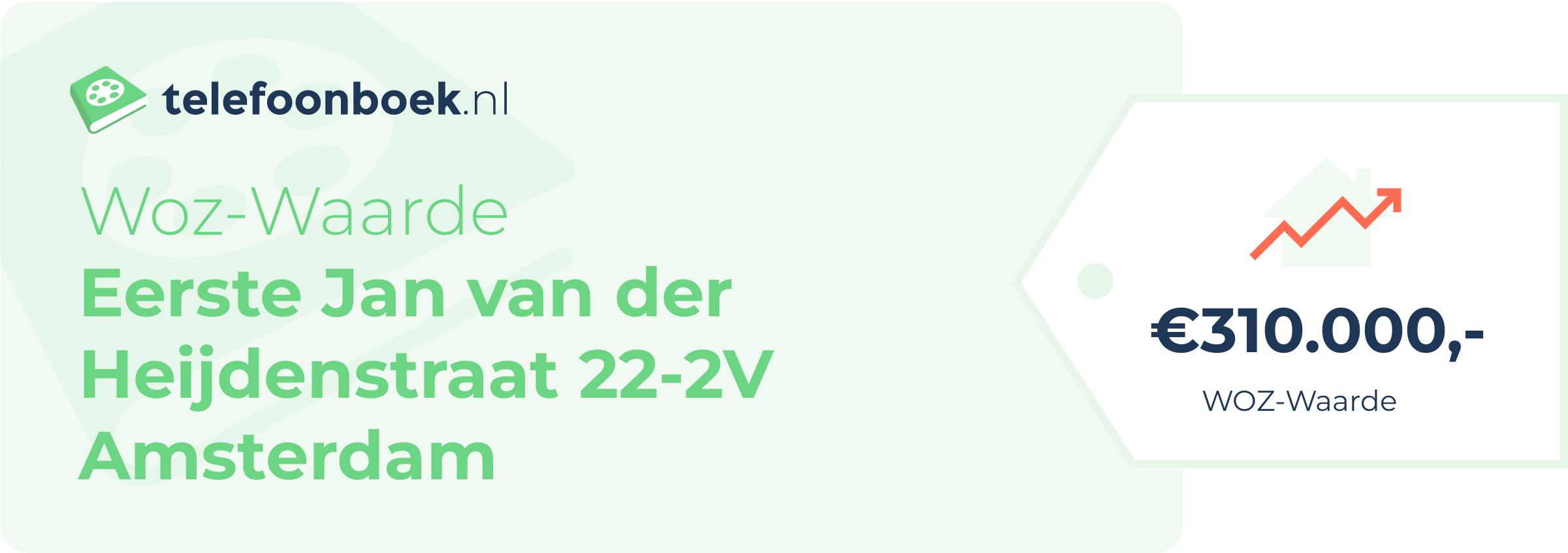 WOZ-waarde Eerste Jan Van Der Heijdenstraat 22-2V Amsterdam